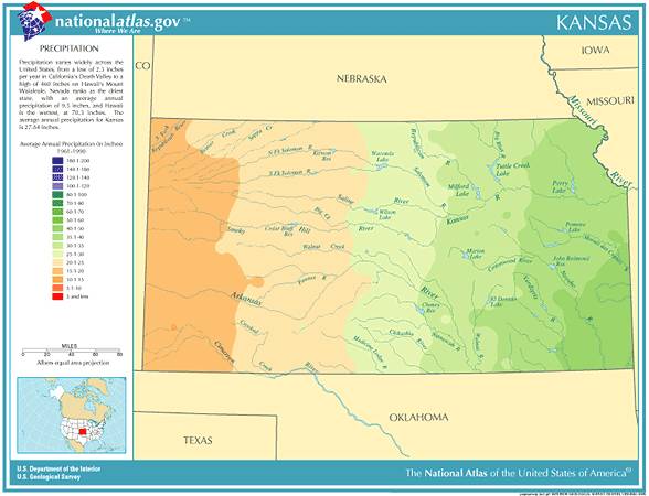 Kansas Average Annual Precipitation
